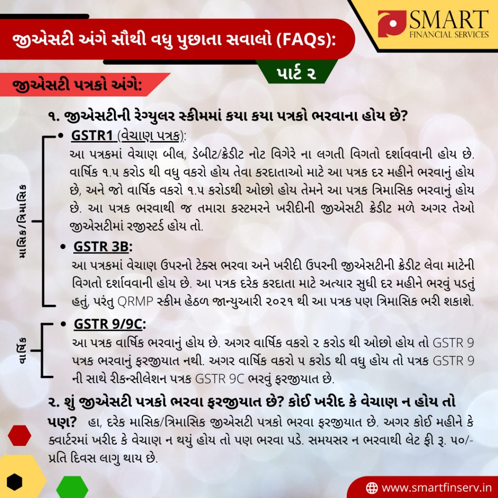 GST-FAQ-2